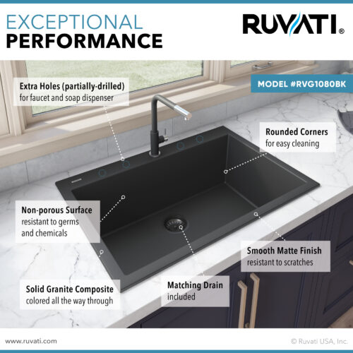 30 x 20 inch epiGranite Drop-in Topmount Granite Composite Single Bowl Kitchen Sink - Midnight Black