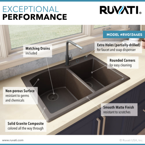 33 x 22 inch epiGranite Dual-Mount Granite Composite Double Bowl Kitchen Sink - Espresso Brown