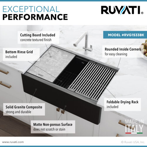 33-inch Matte Black Granite Farmhouse Workstation Apron-front Composite Kitchen Sink