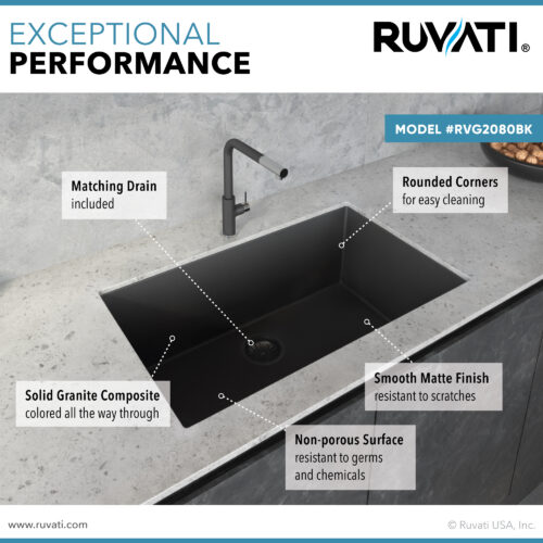 33 x 19 inch Granite Composite Undermount Single Bowl Kitchen Sink - Midnight Black
