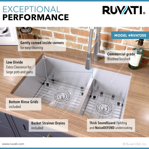 28-inch Low-Divide Undermount 60/40 Double Bowl Rounded Corners 16 Gauge Stainless Steel Kitchen Sink