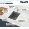 Ruvati 13 inch Workstation Bar Prep Sink with Cover Undermount 16 Gauge Stainless Steel Single Bowl