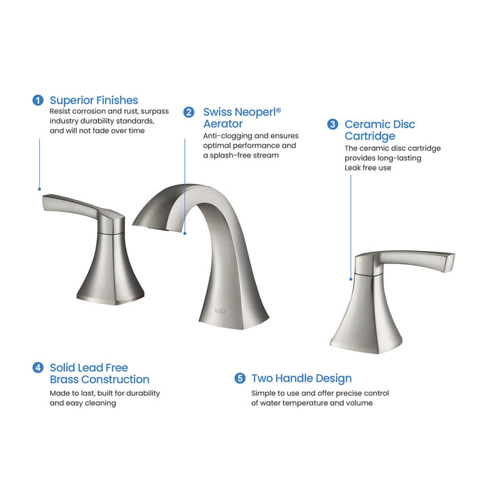 Pyramid 8″ Wide Spread Lavatory Faucet With Drain Assembly Brushed Nickel